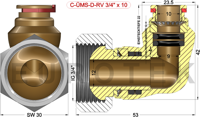 description